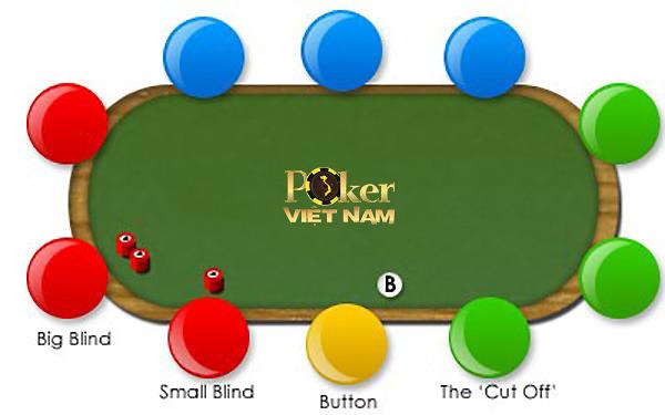 Khám phá cách chơi tien len zingplay hiệu quả và dễ thắng nhất